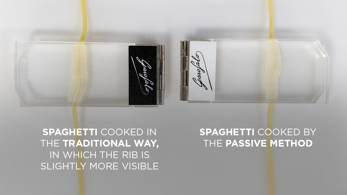 The pros and cons of Passive Cooking explained by Pasta Garofalo