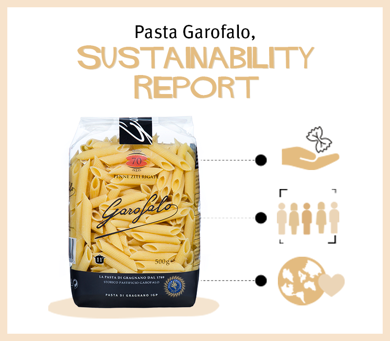 Pasta Garofalo - A Garofalo apresenta o seu primeiro Relatório de Sustentabilidade