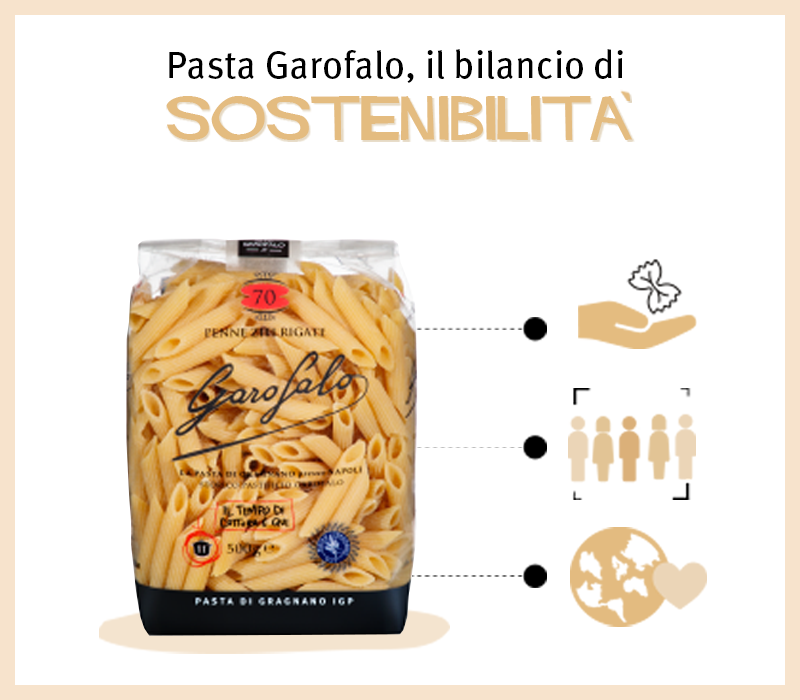 Pasta Garofalo - Garofalo presenta il suo primo Bilancio di Sostenibilità