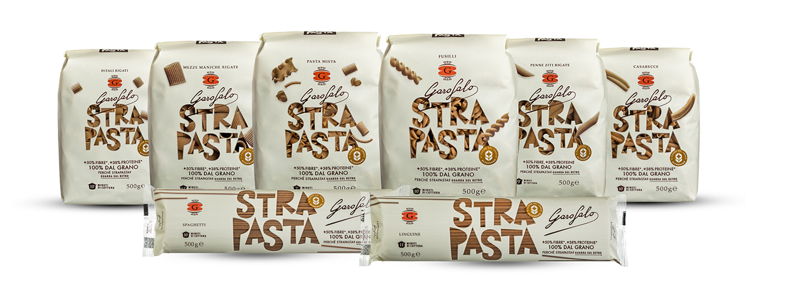 STRAPASTA Garofalo