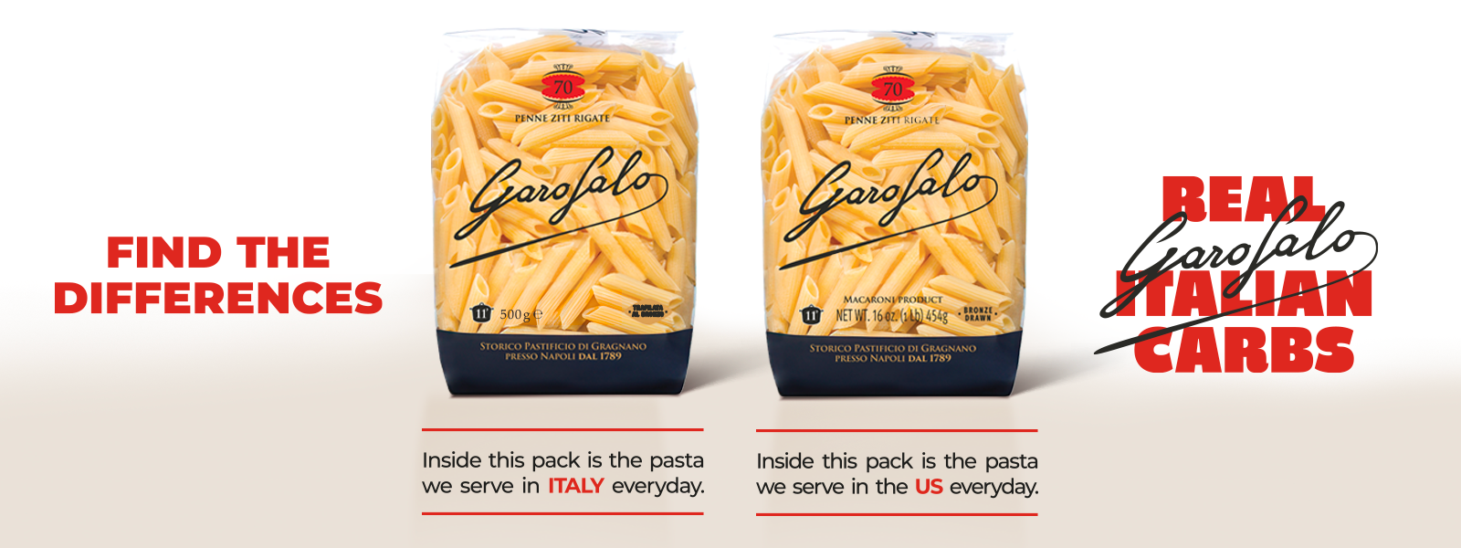 Garofalo Real Italian Carbs Giveaway 2025